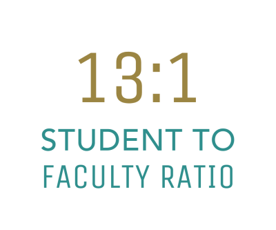 Fiba Euro Basketball